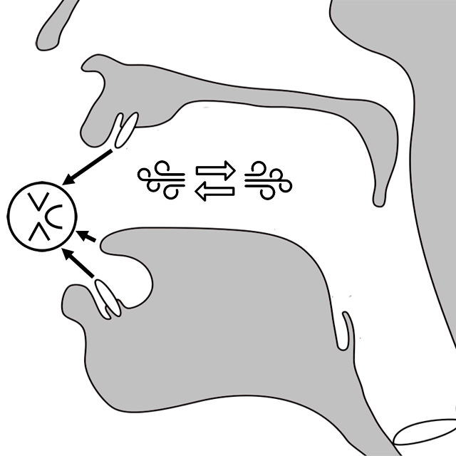 Interdental Fricative BzzKtt